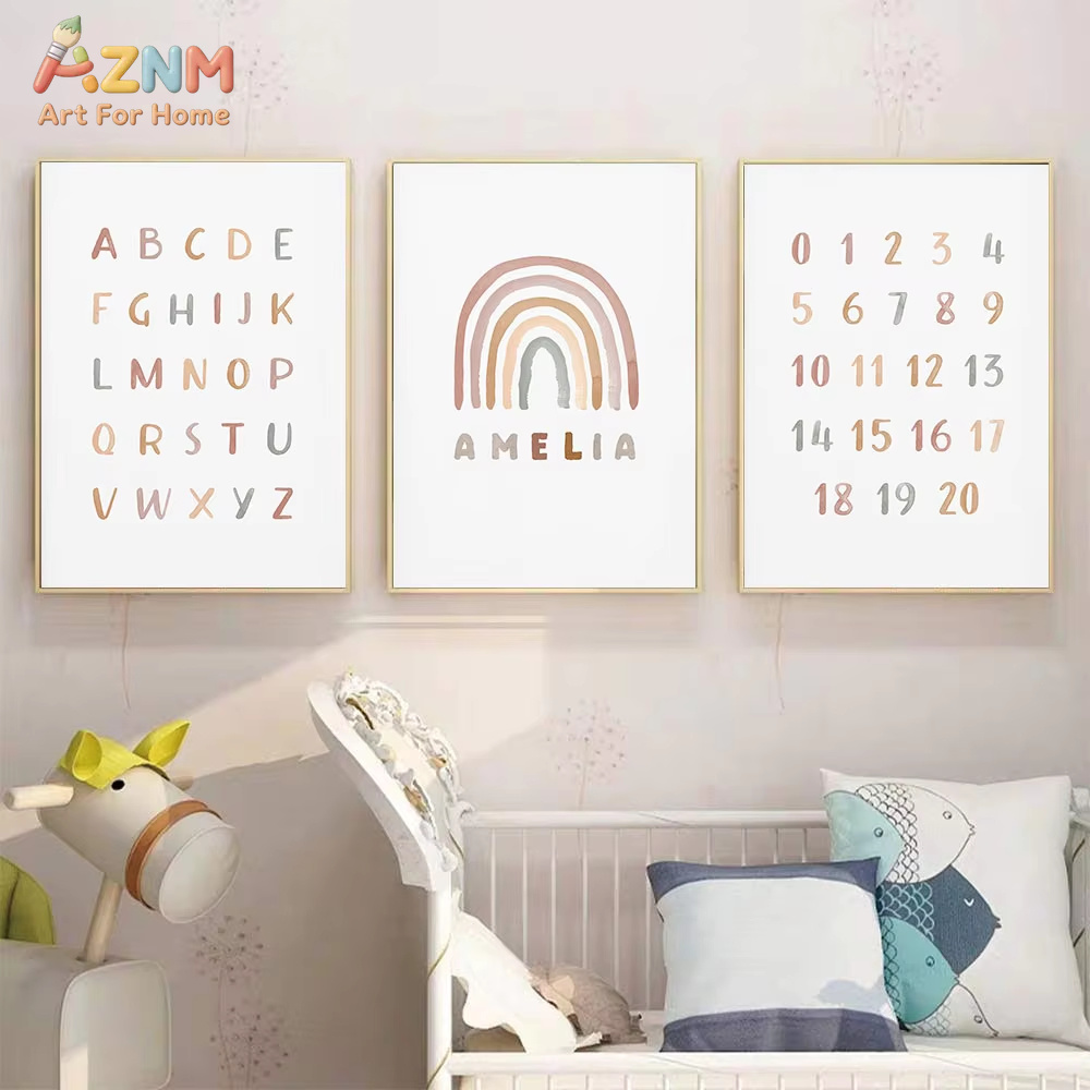 Baby Nursery Mirror - Постер с индивидуальным дизайном ABC 123,